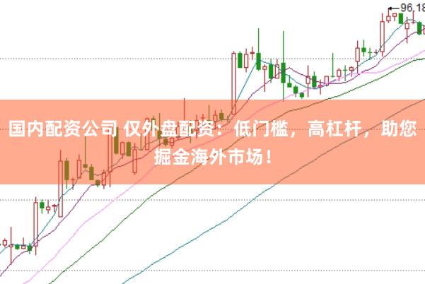 国内配资公司 仅外盘配资：低门槛，高杠杆，助您掘金海外市场！