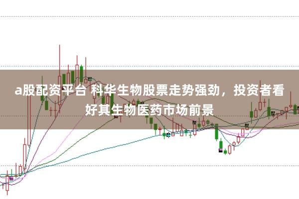 a股配资平台 科华生物股票走势强劲，投资者看好其生物医药市场前景