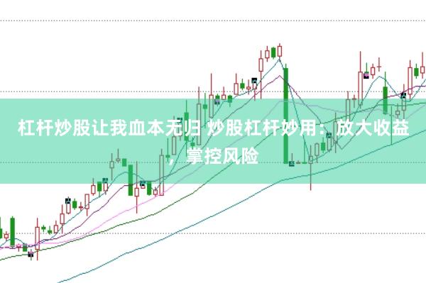 杠杆炒股让我血本无归 炒股杠杆妙用：放大收益，掌控风险
