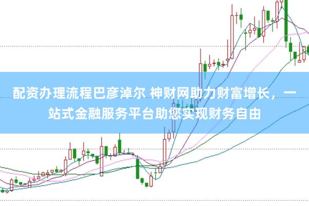 配资办理流程巴彦淖尔 神财网助力财富增长，一站式金融服务平台助您实现财务自由