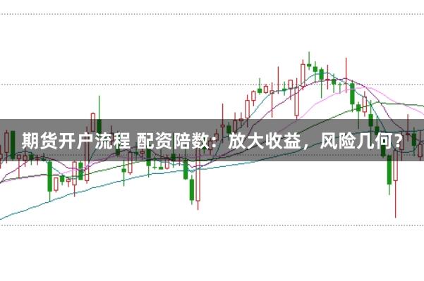 期货开户流程 配资陪数：放大收益，风险几何？