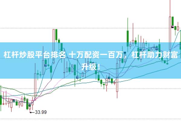杠杆炒股平台排名 十万配资一百万，杠杆助力财富升级！