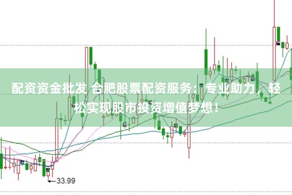 配资资金批发 合肥股票配资服务：专业助力，轻松实现股市投资增值梦想！