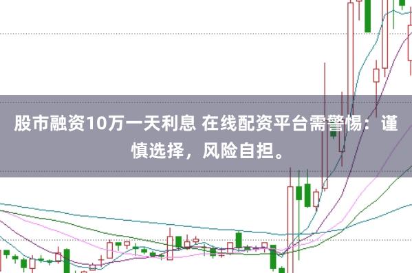 股市融资10万一天利息 在线配资平台需警惕：谨慎选择，风险自担。