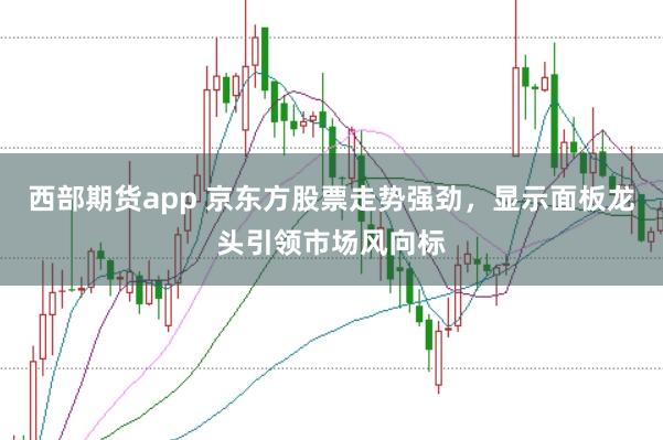 西部期货app 京东方股票走势强劲，显示面板龙头引领市场风向标