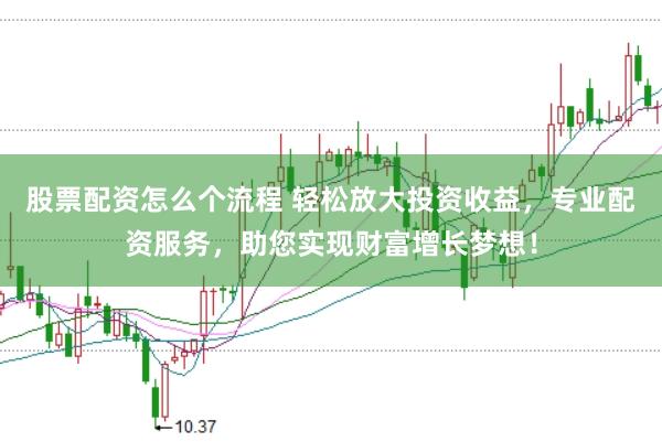 股票配资怎么个流程 轻松放大投资收益，专业配资服务，助您实现财富增长梦想！